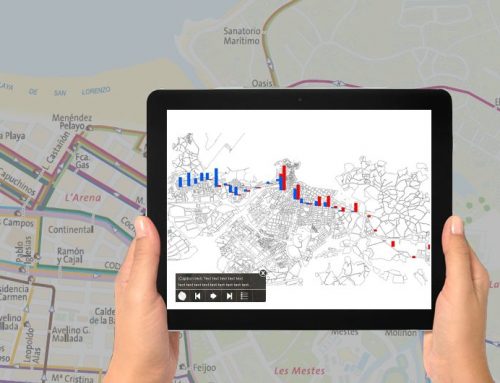 Multidimensional support system for transportation planning
