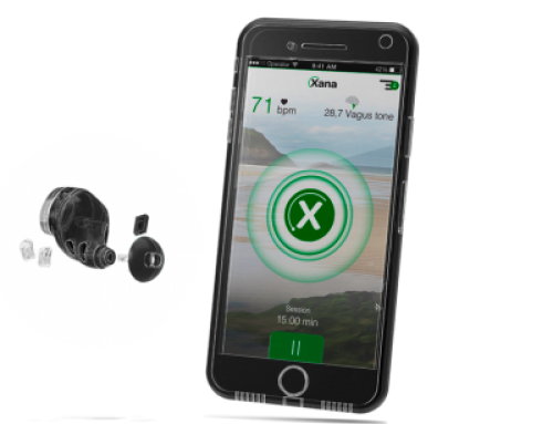 Wearable ICT solution and device for customized treatment of stress