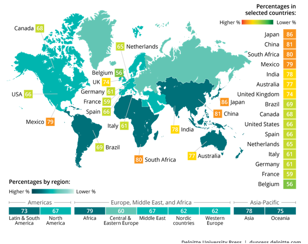 diversity map in the last years importance